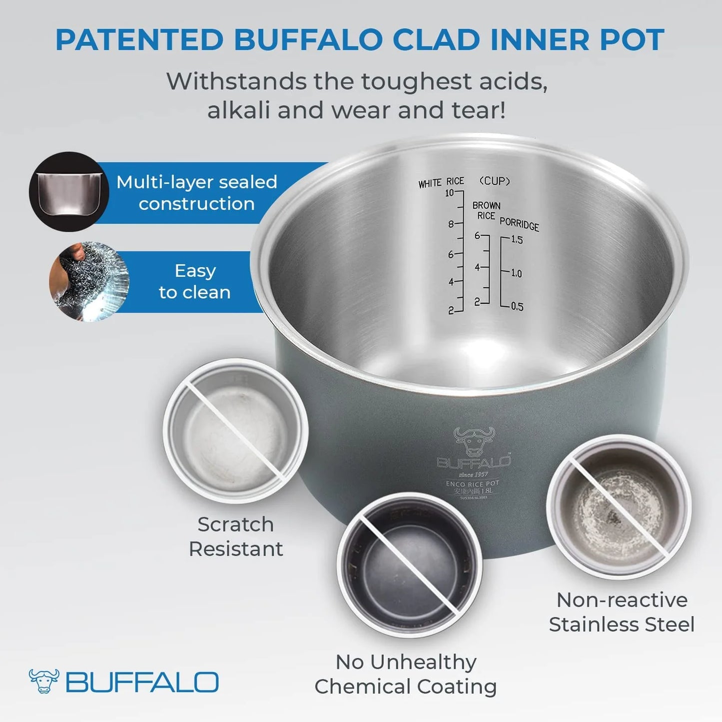 Buffalo Classic 10-cup Rice Cooker