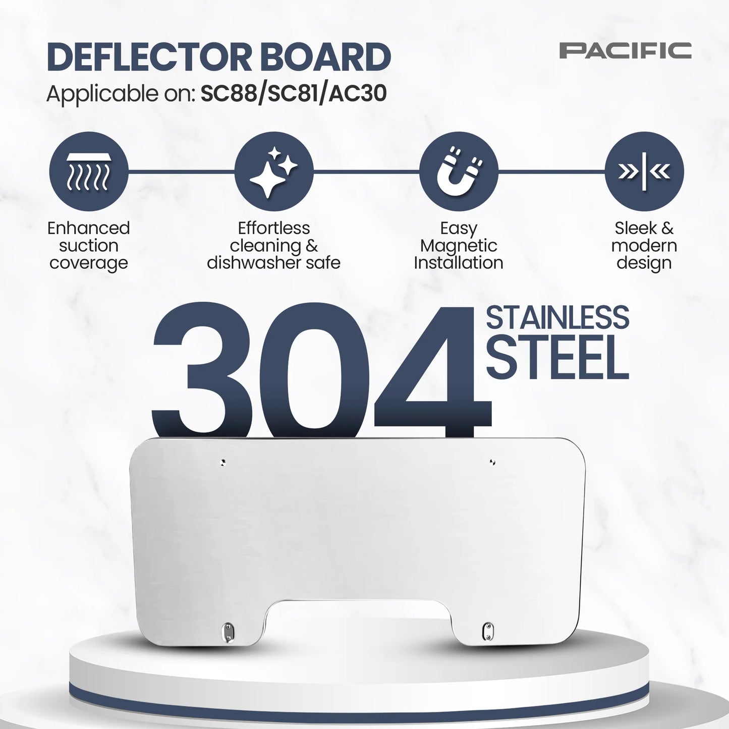 Deflector Board for TruSteam