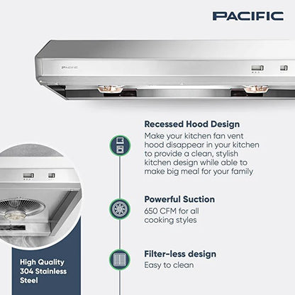 Essential PR30 - Home Tech Plus