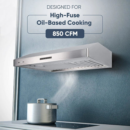 Filter Pro PR68 - Home Tech Plus