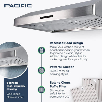 Filter Pro PR68 - Home Tech Plus