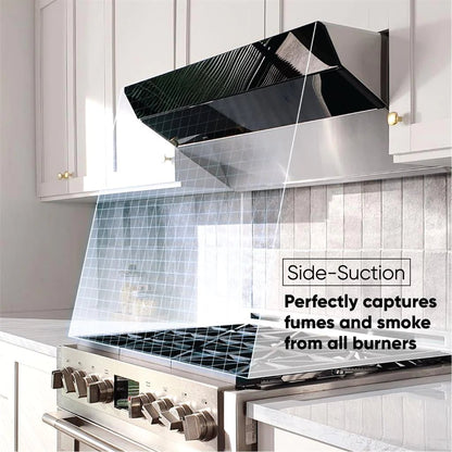 Modern range