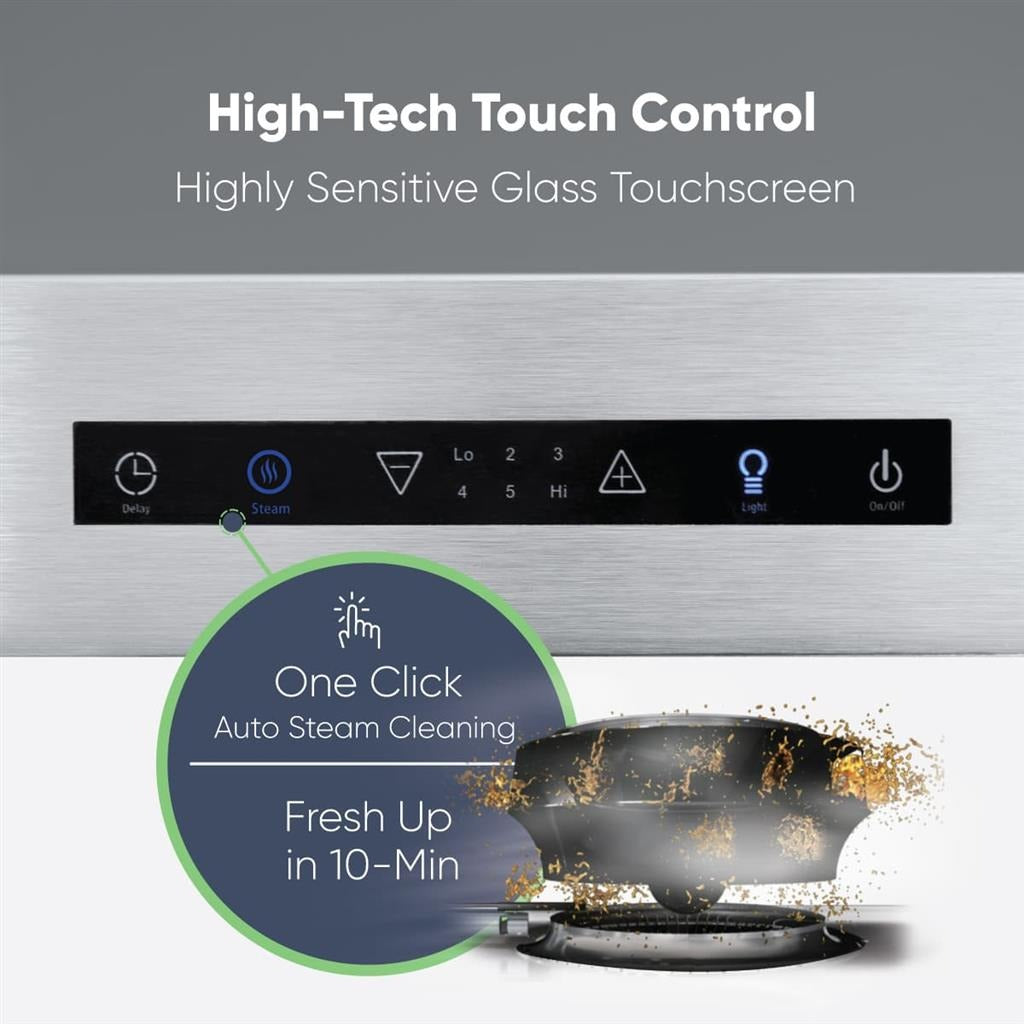 Trusteam Touch Control